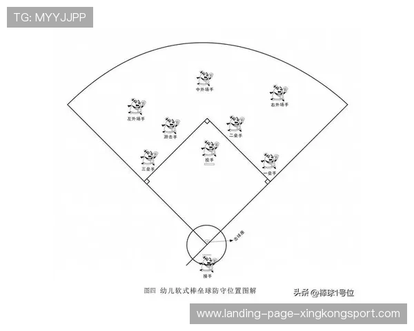 棒球外场传切配合完成惊险阻杀：从夕阳到数据驱动的成长之路